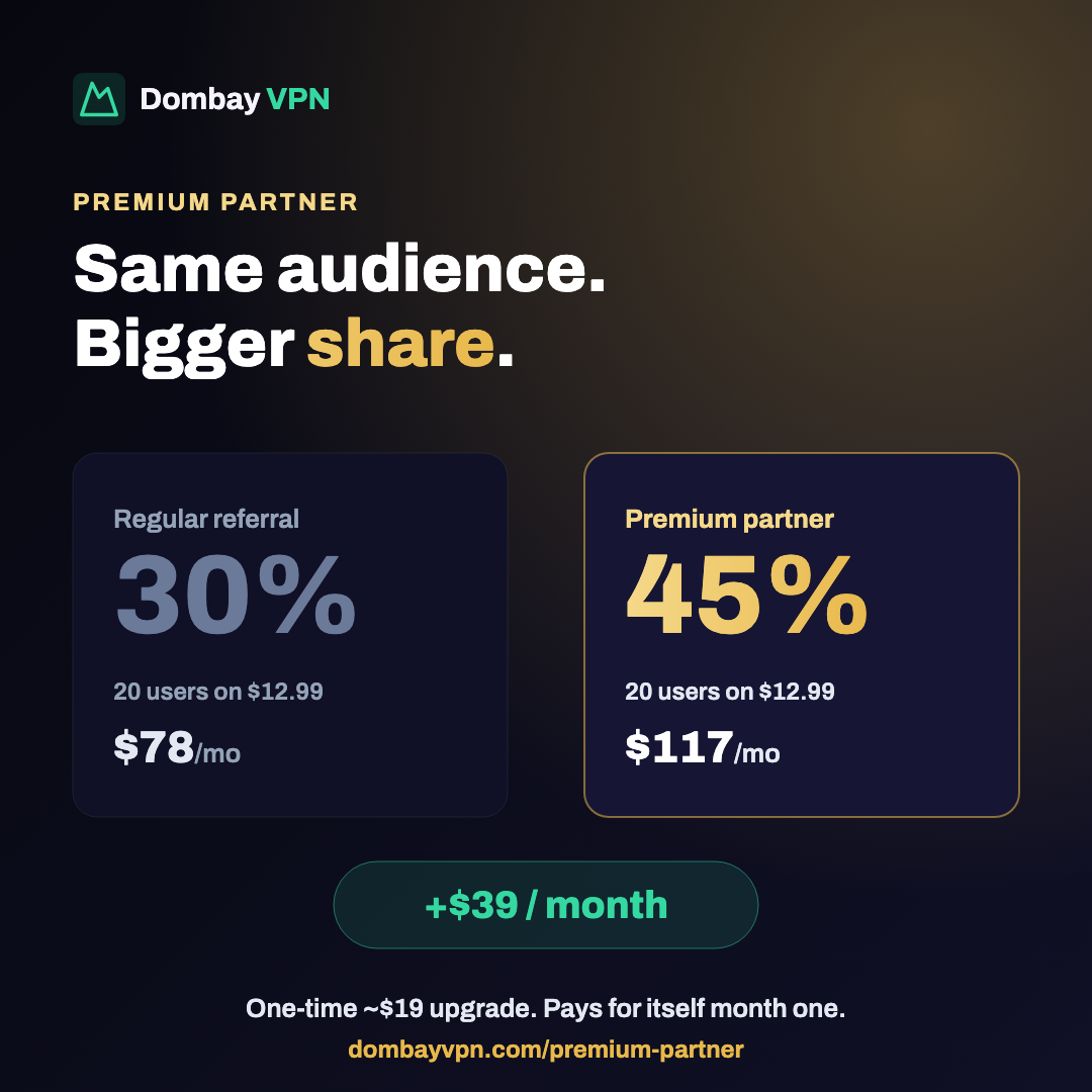 45% vs 30%