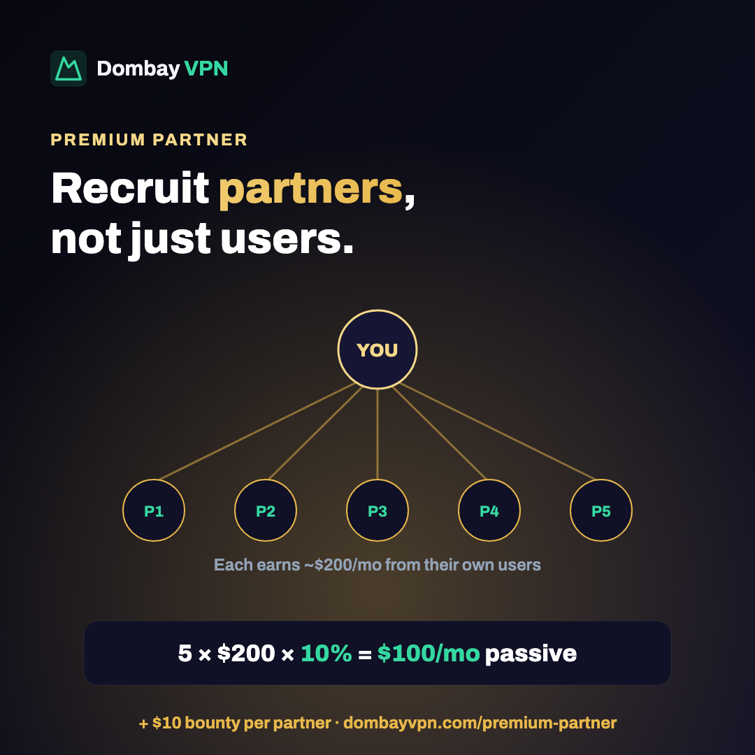 Recruit multiplier